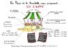"Kit-À-Boire", buvons !